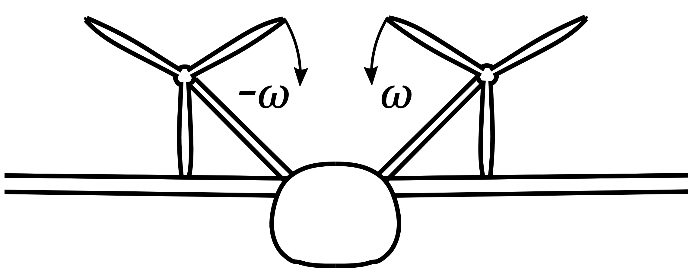 Propeller-Tail Interaction
