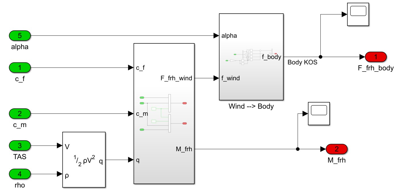 Flight Performance Computer Revision